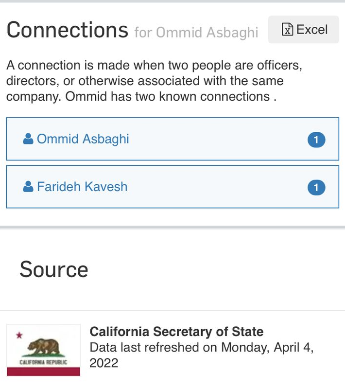 Connections list