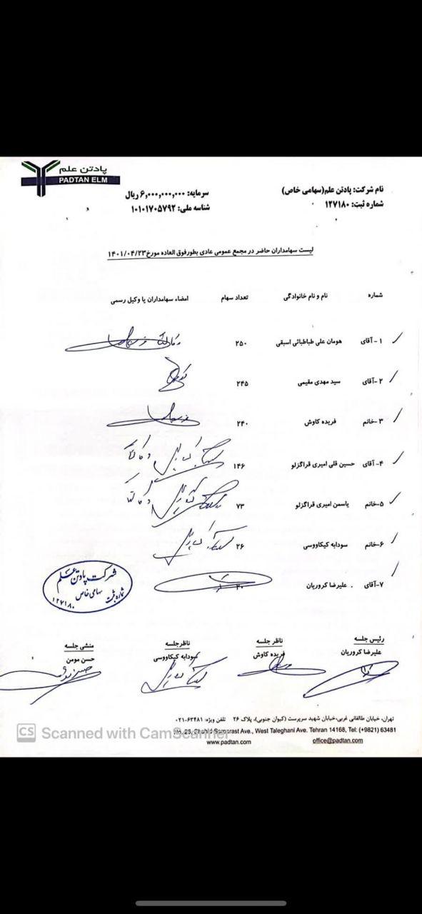 Attendance list, 14 July 2022