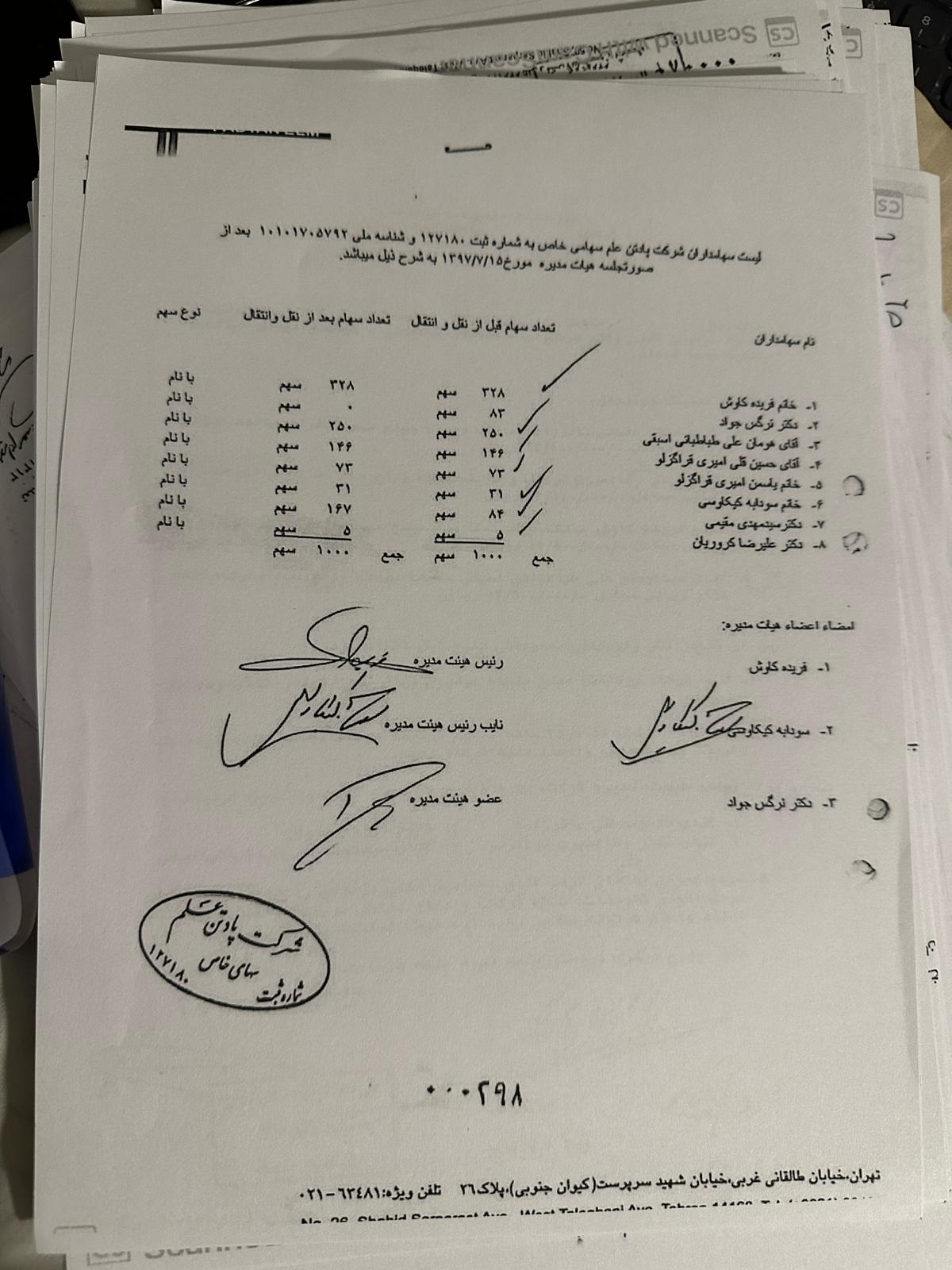 Share table after 7 October 2018