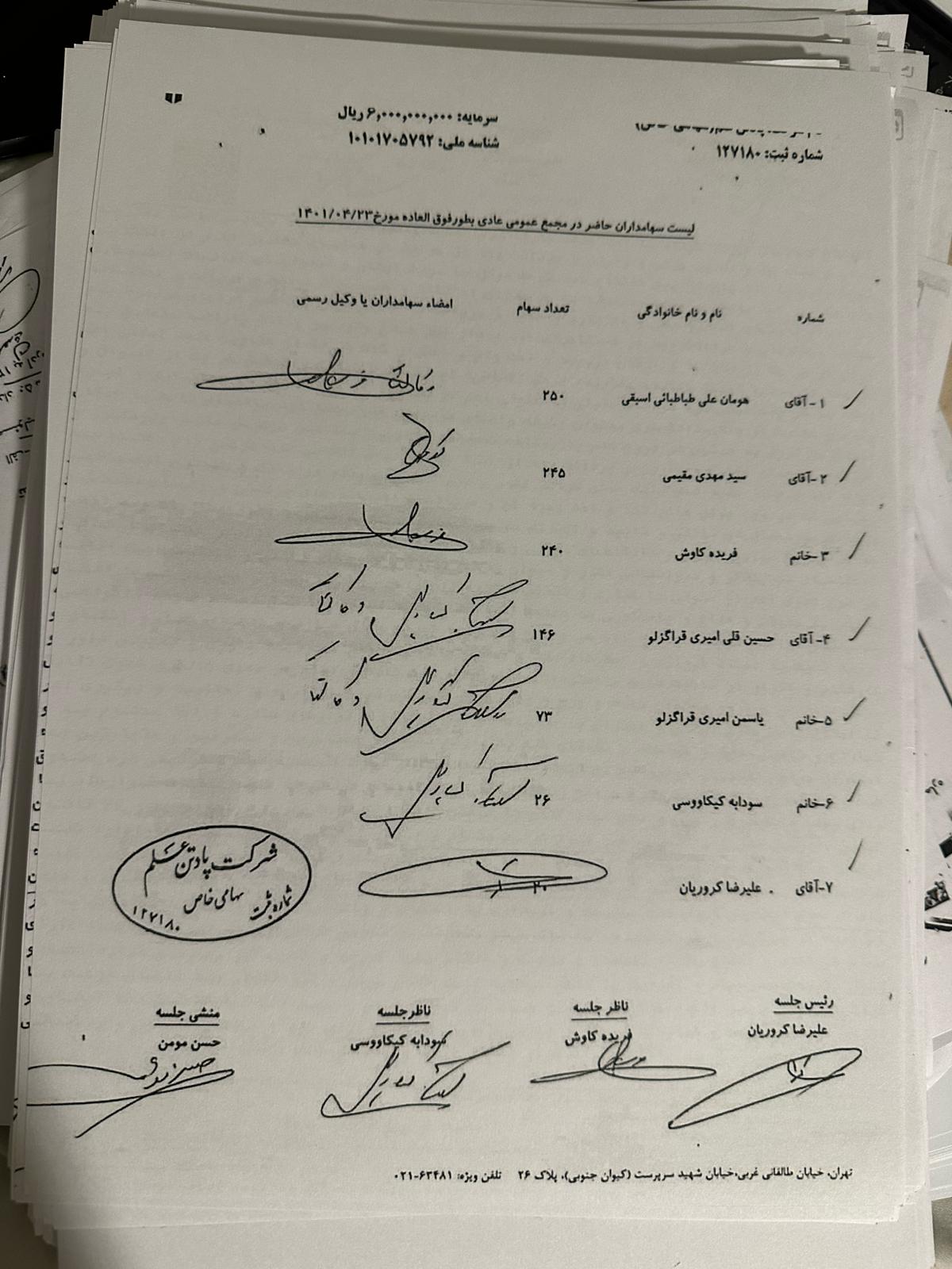 2022 attendance list — Hooman still printed at 250 shares