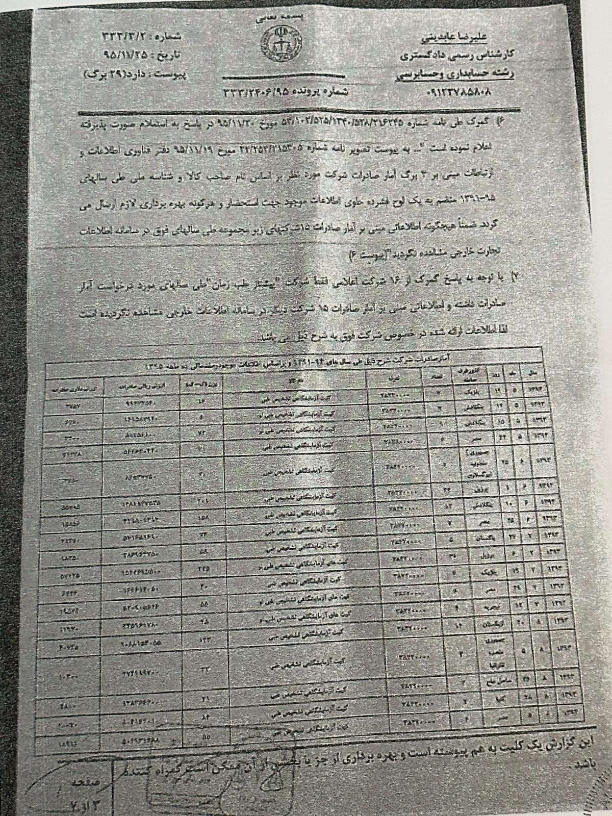 Expert body pages — customs answered; dollar figures held off