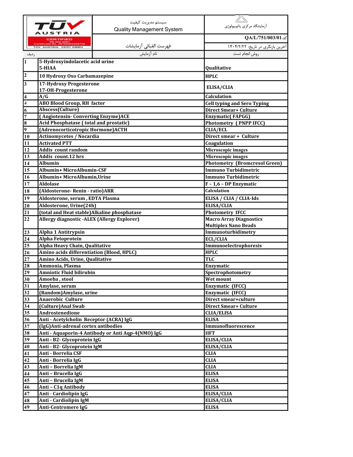 QMS catalog — 694 tests; rows 436–437 are MTHFR PCR
