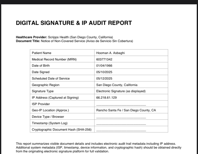 Digital Signature & IP Audit Report — 66.218.61.129, Geo-IP Rancho Santa Fe / San Diego County