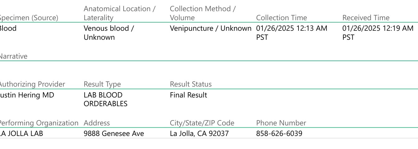 25–26 January 2025 · LA JOLLA LAB · 9888 Genesee Ave · 12:13 AM