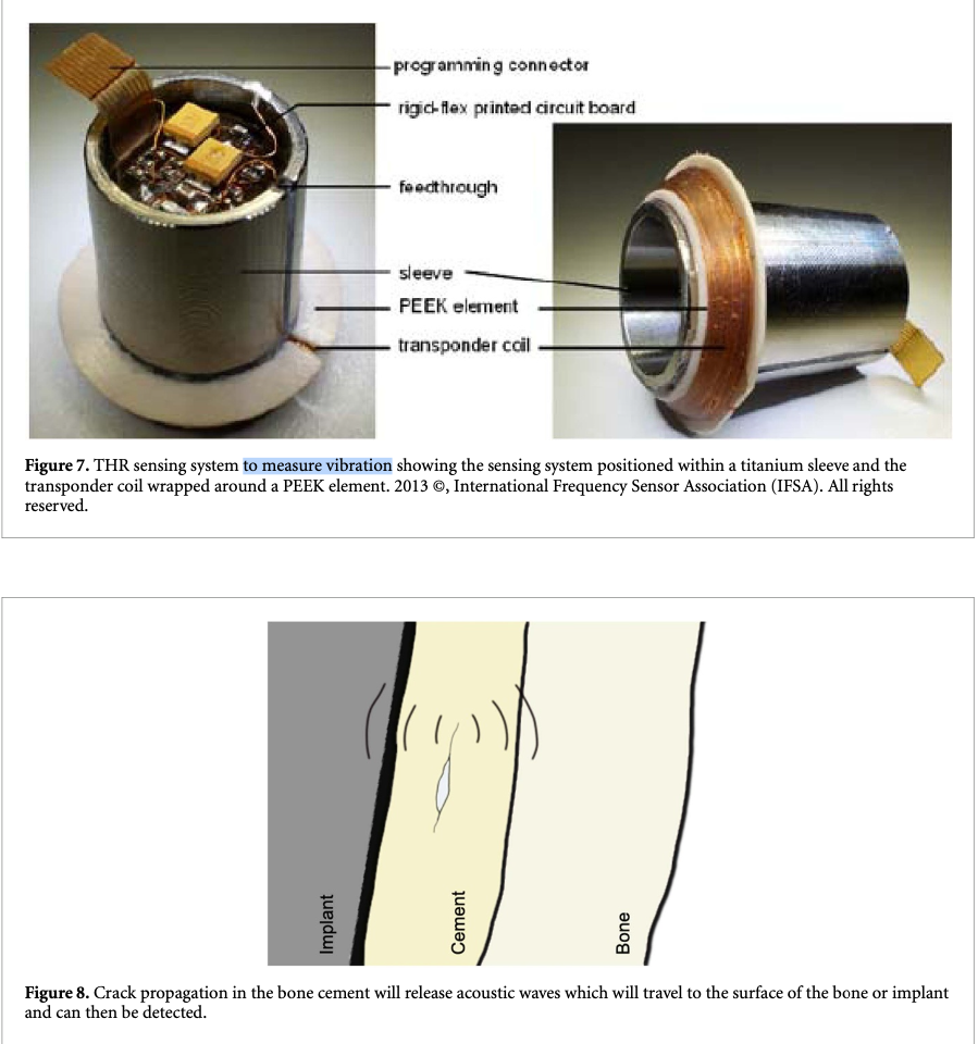Vickers Figures 7 and 8 — a coil that measures vibration; a crack in cement that releases acoustic waves.