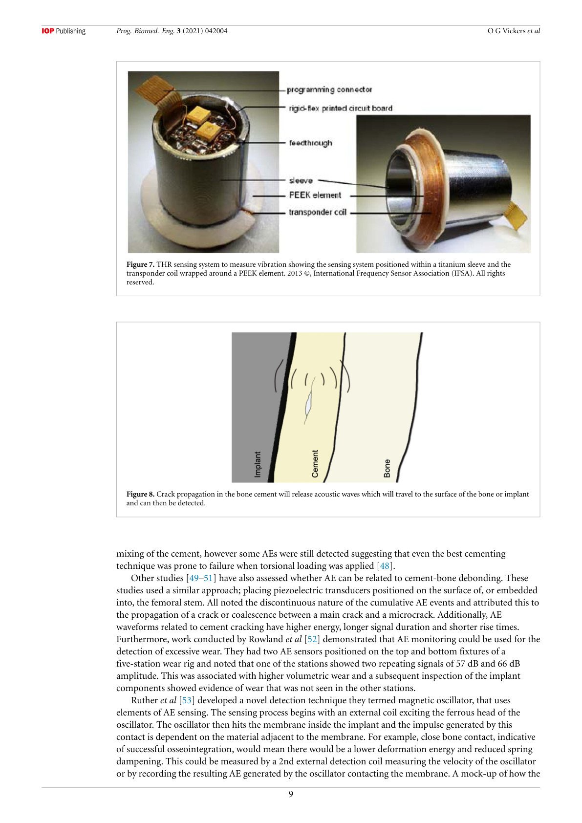 Figure 7 — sensing system in a titanium sleeve; transponder coil on PEEK. 2013 © IFSA.