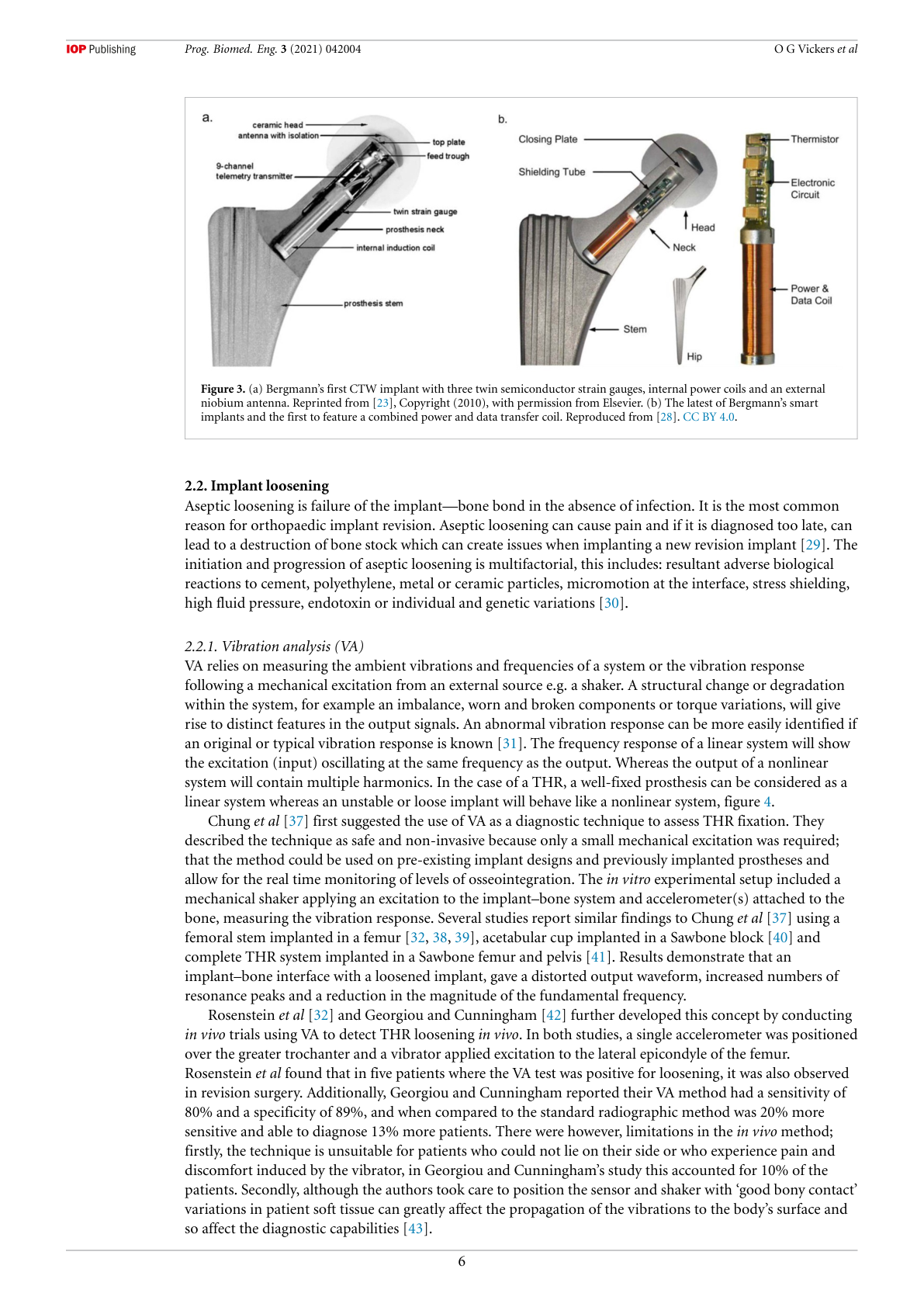 Vibration analysis — a well-fixed THR as a linear system; a loose implant as nonlinear.
