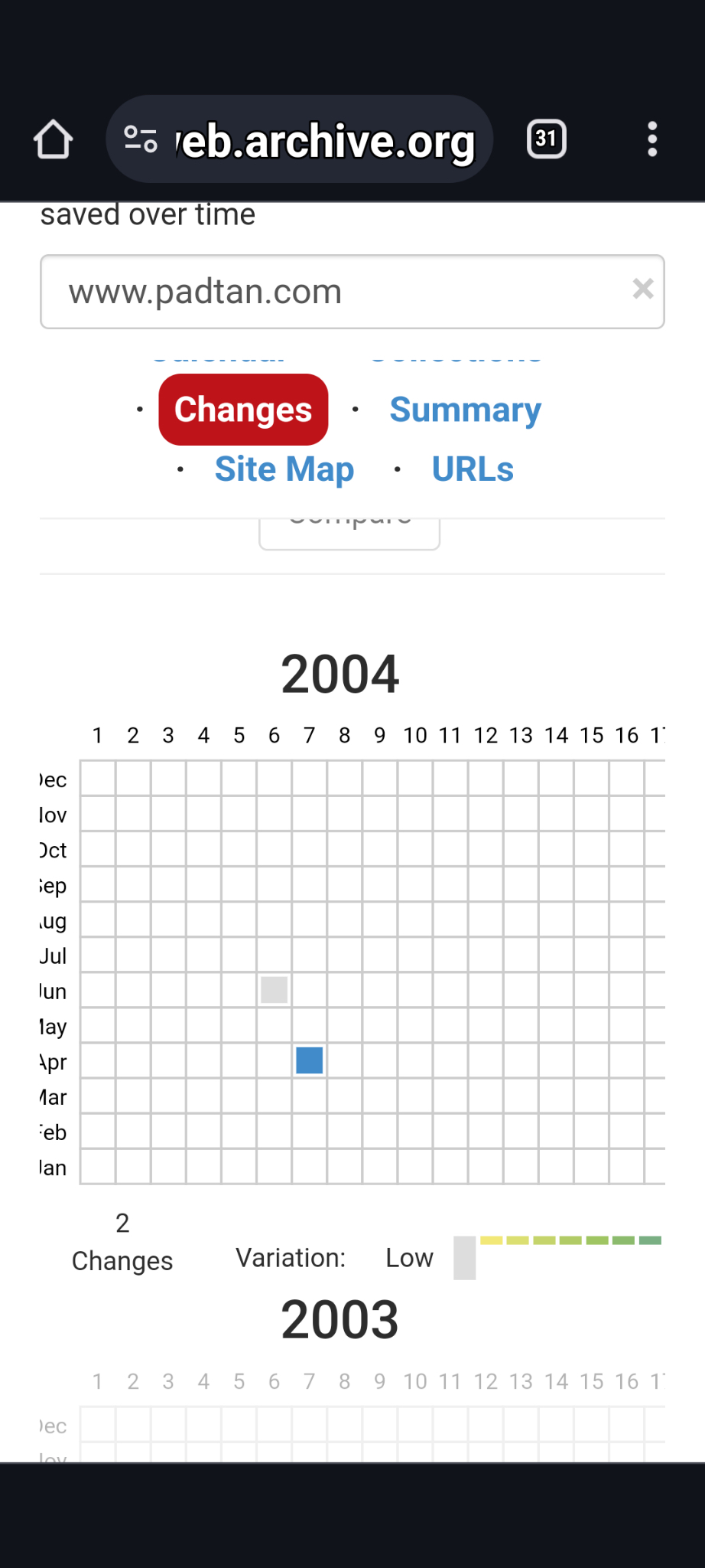 www.padtan.com calendar — 2004